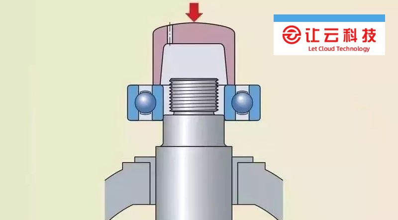 圆柱滚子轴承安装小妙招,轻松上手不求人!