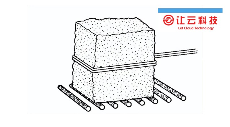 轴承的前世今生你了解吗