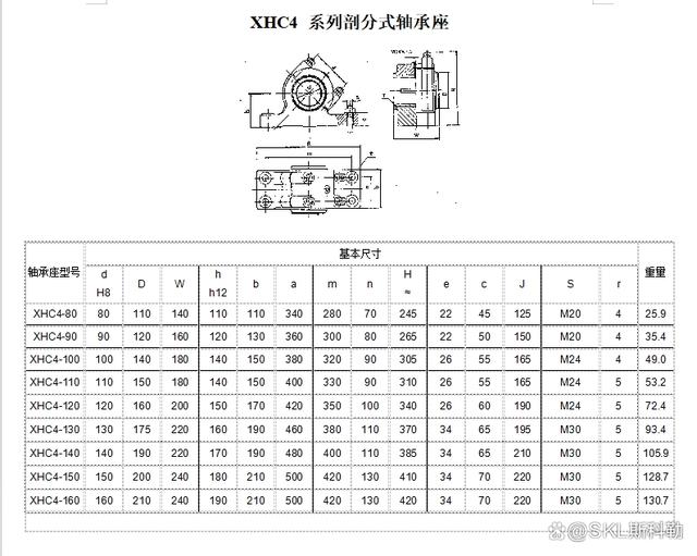 轴承座规格型号参数对照表