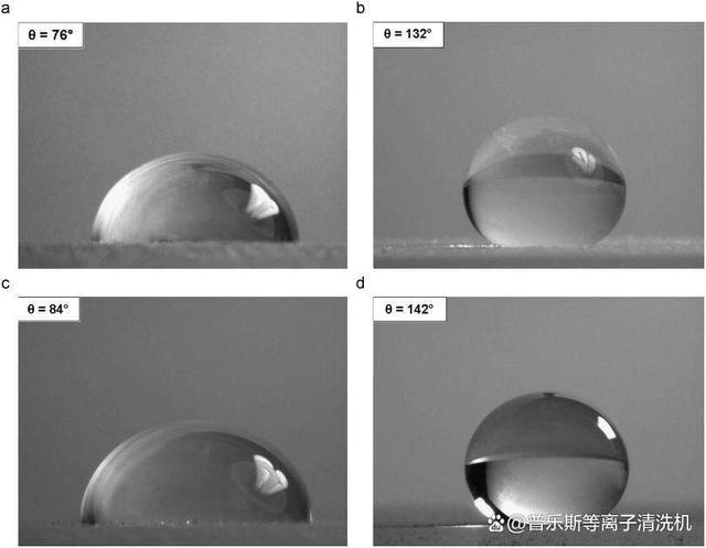 光学接触角测量仪：探索材料表面性质的利器