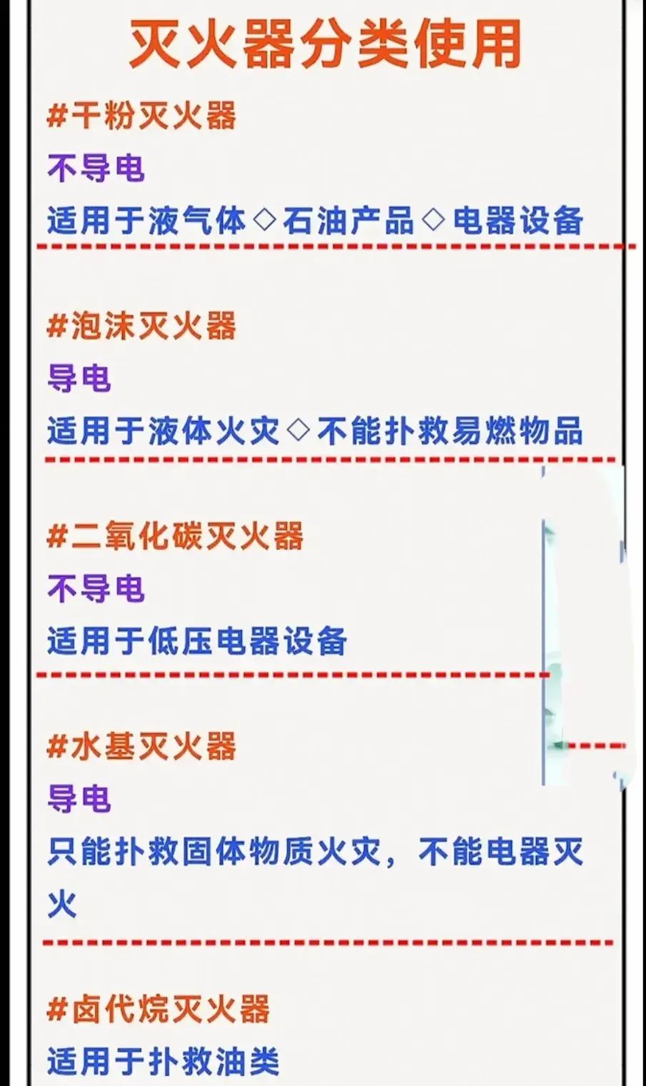 电工实用知识图片40张，快收藏！