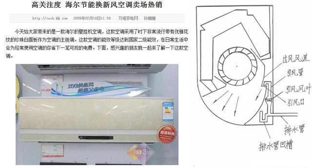 中央空调具有新风净化的功能？看这篇文章就懂了！