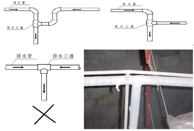 多联机安装规范手册全文（值得分享！）