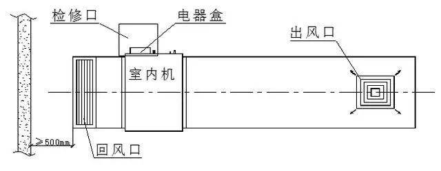 多联机安装规范手册全文（值得分享！）