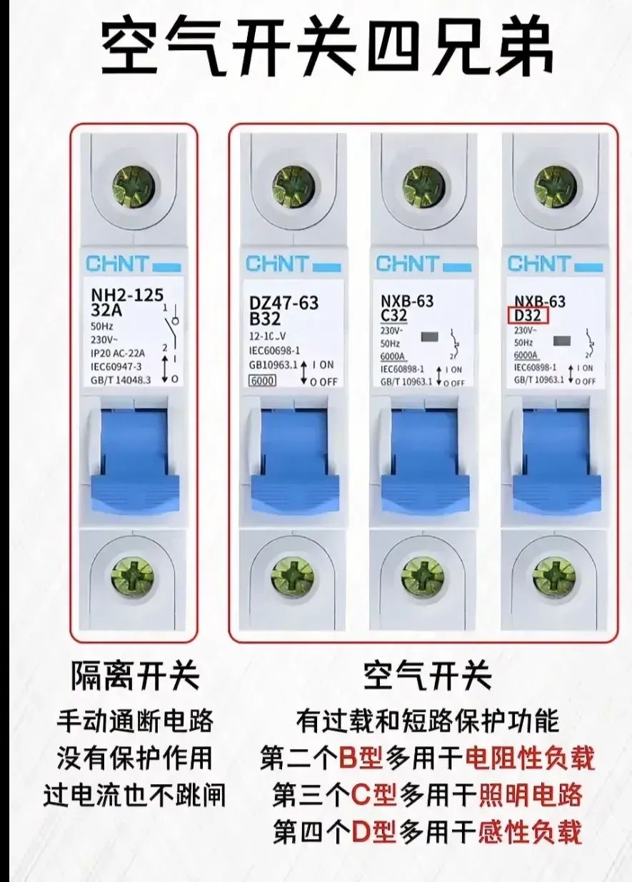 电工实用知识图片40张，快收藏！