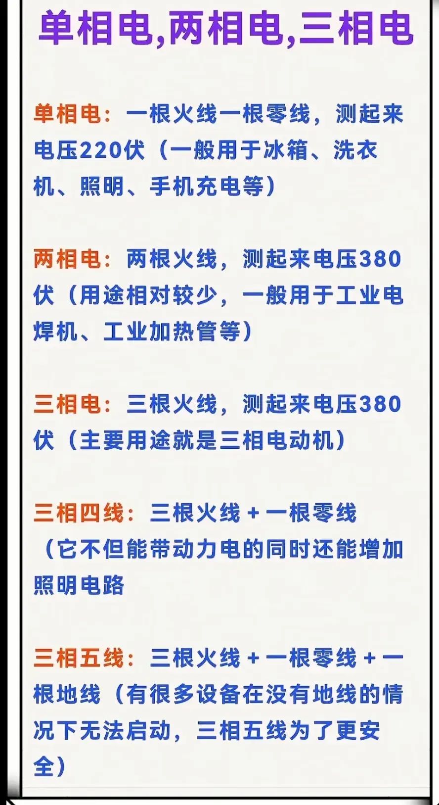 电工实用知识图片40张，快收藏！