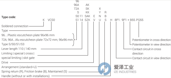 爱泽工业部分到货产品专题及库存—主令控制器篇