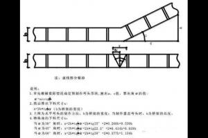 图文讲解弱电桥架各种弯头制作方法