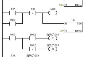 PLC程序编写核心要点，电气高手一般只注重这两点！