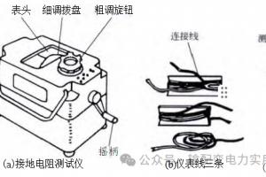 电工必备知识：接地电阻测试仪测量接地电阻方法详解