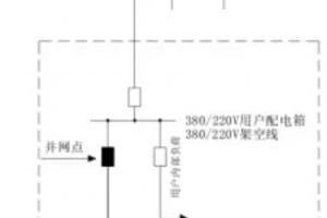 分布式光伏接入配电系统之220/380V交流并网规则与要求