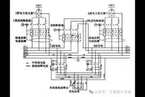 双电源进线开关之四极or三极之选择