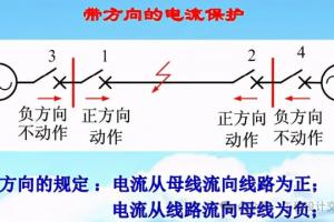 微机保护装置 基本原理 主要类型选型和场景适用 主要保护功能和保护配置