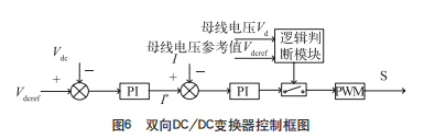 安科瑞光储充一体化充电站的控制策略研究