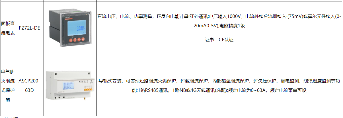 安科瑞光储充一体化充电站的控制策略研究