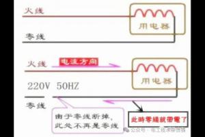 ​【涨知识】零线带电的原因及处理方法