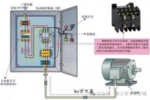 交流接触器​能用在直流电路中吗？​直流接触器能用电交流电路中吗？