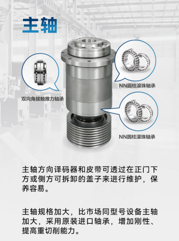 立式车床主轴轴承与附属设备