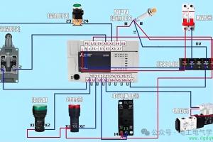 PLC模拟量控制基础与实践指南