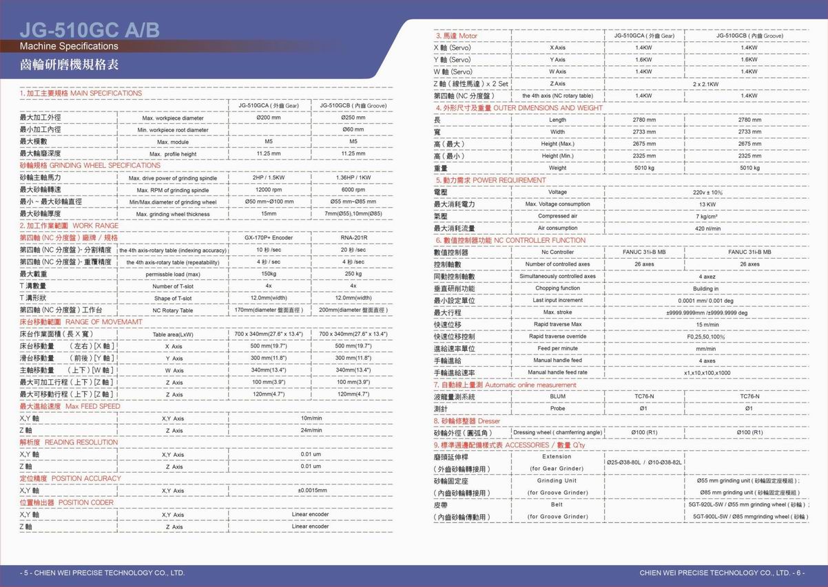 中国台湾 建韦公司 从制造工厂