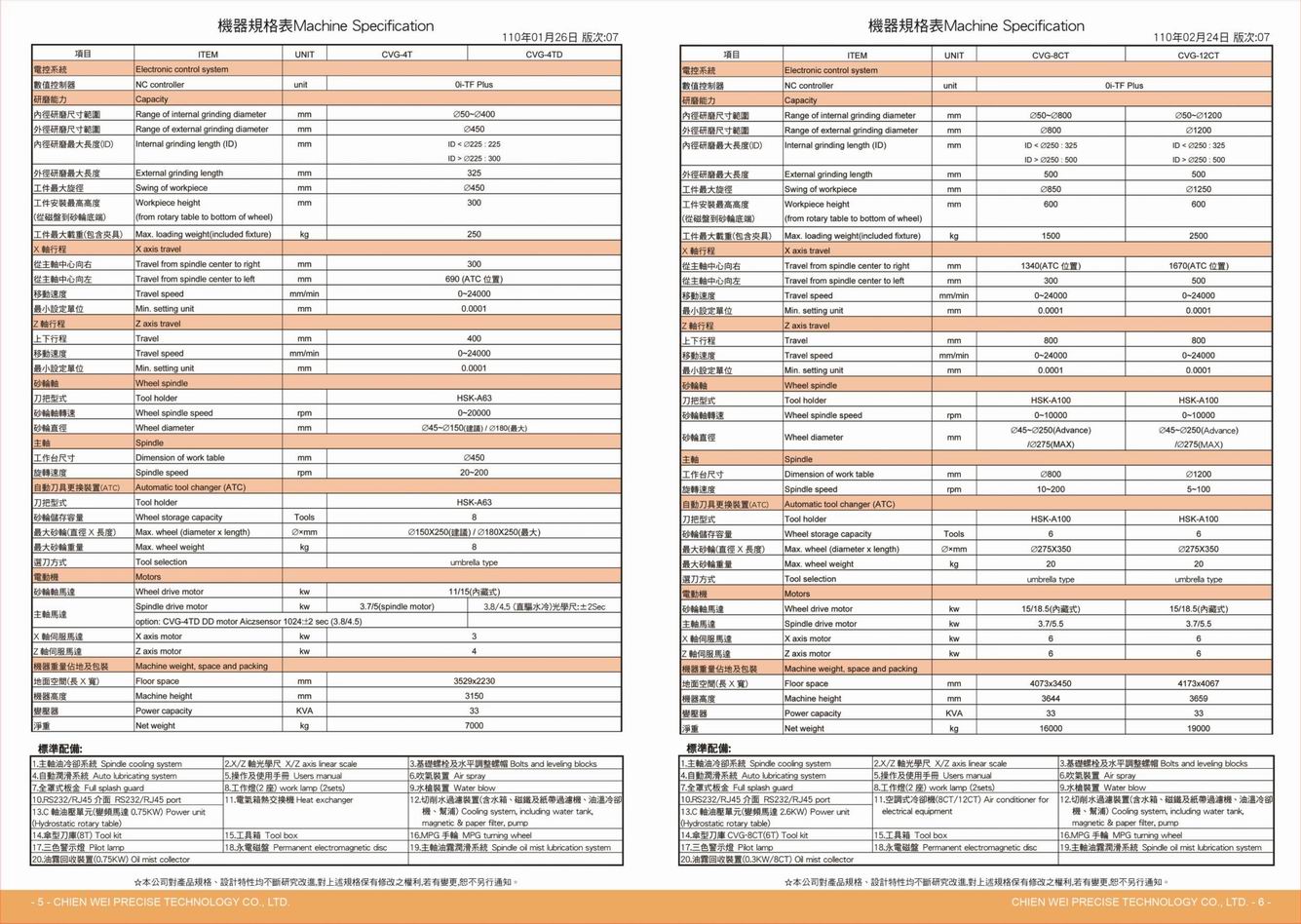 中国台湾建韦 CHIENWEI 2021立式磨床目录