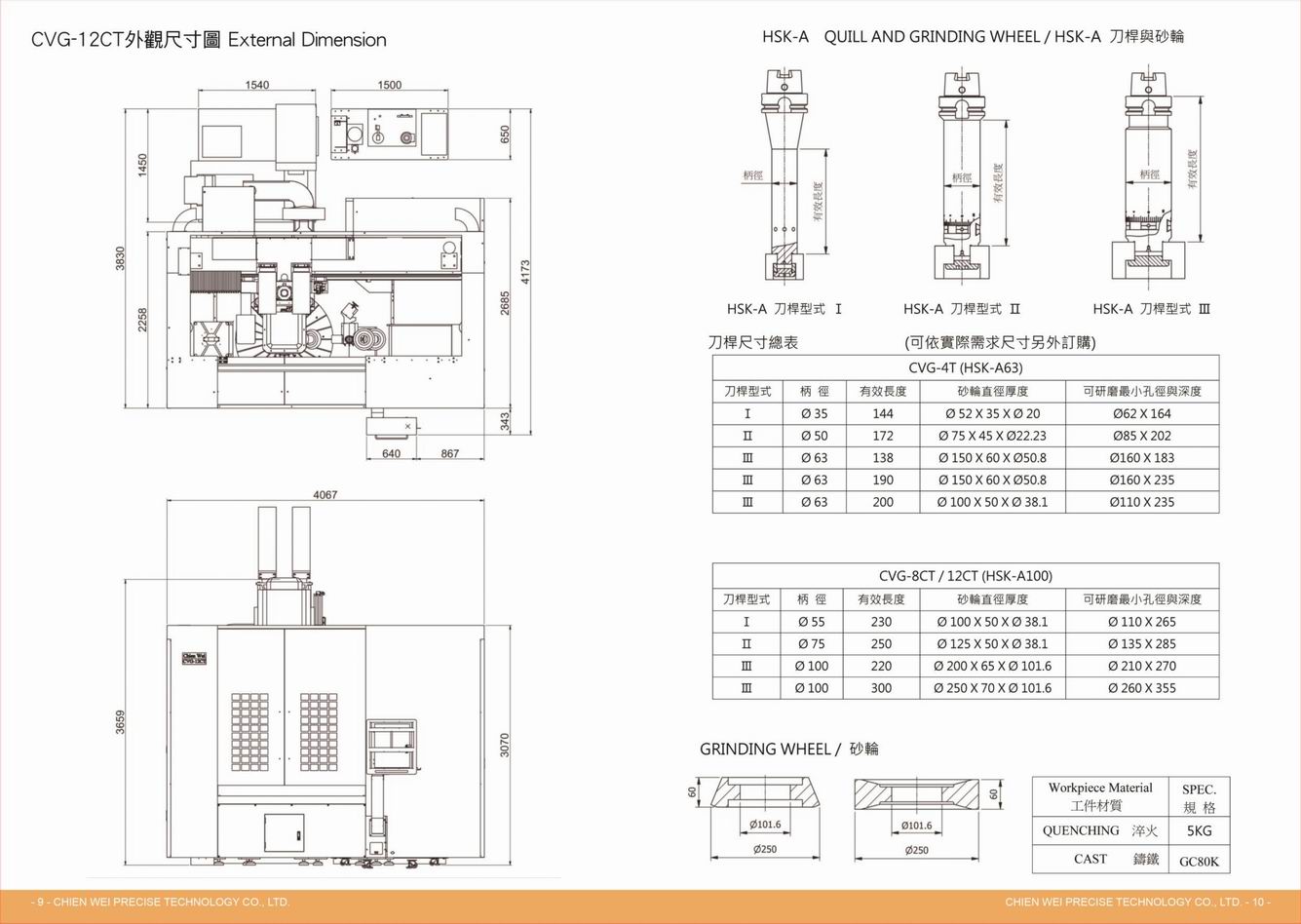 中国台湾建韦 CHIENWEI 2021立式磨床目录