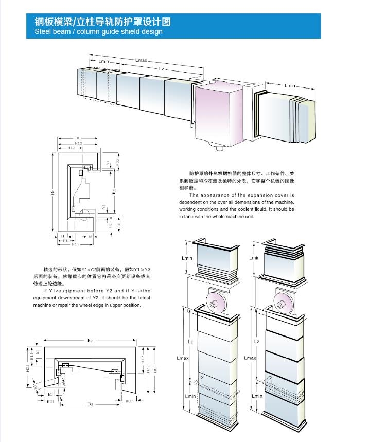 钢板防护罩的特点介绍