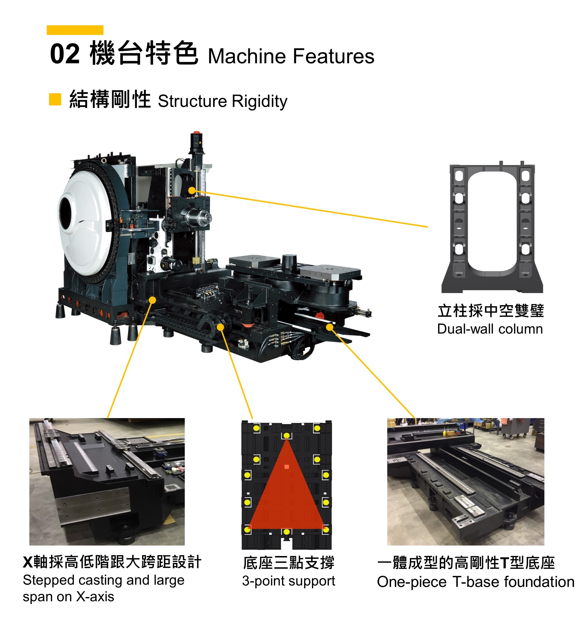 YCM永进机械 NH 500A 高精度卧式加工中心