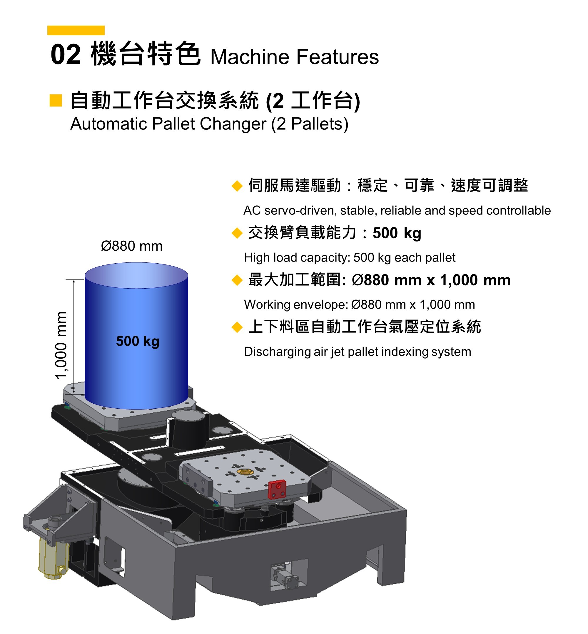 YCM永进机械 NH 500A 高精度卧式加工中心