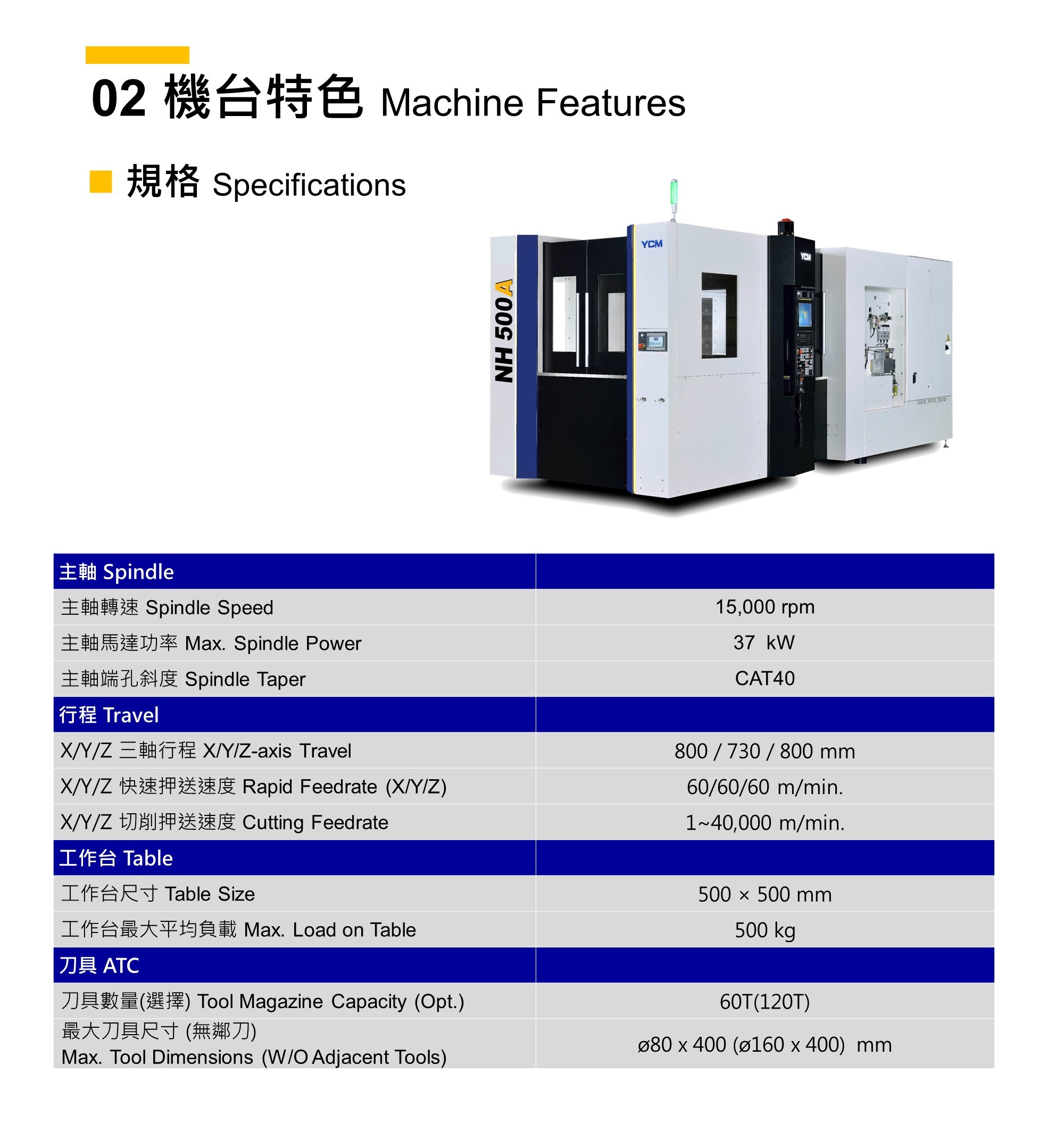 YCM永进机械 NH 500A 高精度卧式加工中心