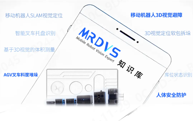 迈尔微视MRDVS知识库正式上线