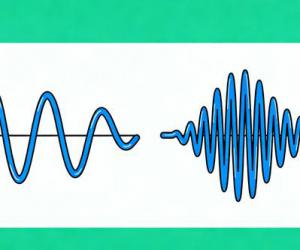 谐波到底有多可怕？电路里的“隐形杀手”，5大危害直毁电器！