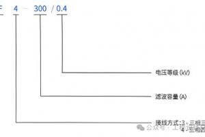 低压补偿元器件价格信息和参数解析