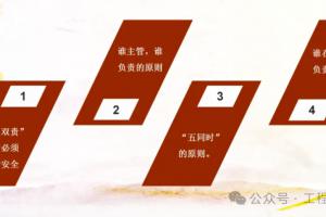 安全生产管理人员履职能力要求与核心工作规范