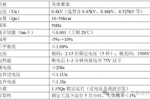 低压电力电容器市场报价及全系列产品技术解析