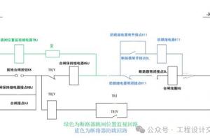 断路器二次回路中TWJ与防跳回路的功能协同优化设计