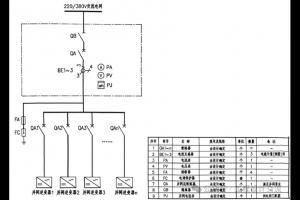 建筑光伏系统并网电气设计原理图