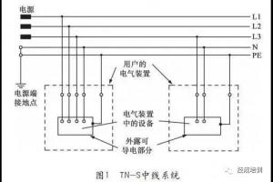 零线不带电，为什么还要拉一条？直接用地做零线不是更省钱？