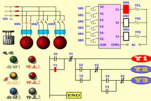 电工一看就会的100个PLC和传感器的动画原理图!