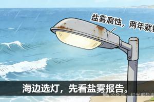 海边的灯容易生锈？盐雾测试没做
