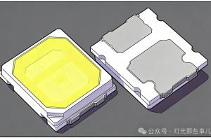 硫化、溴化：LED灯珠的两大隐形杀手