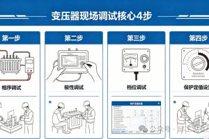 变压器现场调试核心4步，新手也能避坑（附实操要点）