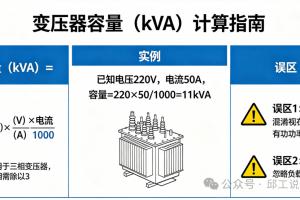变压器容量（kVA）怎么算？公式+实例+常见误区，一看就懂