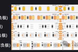 低压灯带的5种3类，看完接线不迷糊