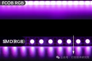 SMD灯带和COB灯带哪一个好？