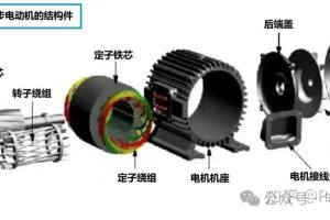 为什么电机启动电流大，启动后电流又小了？