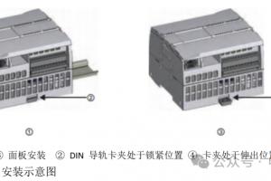西门子 S7-1200 PLC 硬件的安装与拆卸
