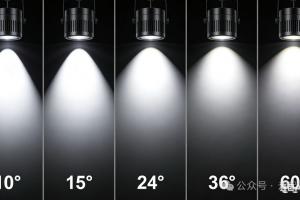 光束角（Beam Angle）｜灯亮不亮是一回事，照得准不准是另一回事