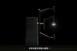 道路照明必读——IESNA路灯配光分布类型及应用