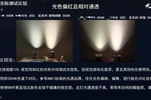 人体需要的到底是“专用光色”还是“健康光谱”？